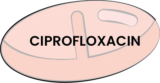 Ciprofloxacin